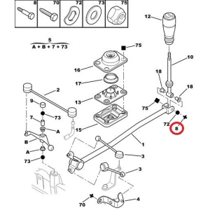 Gear selector bolt Peugeot/Citroen 