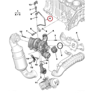 Öljyjohdin, ahdin Citroen/Peugeot 1,6 16V EP-moottori