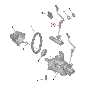 Öljypumpun solenoidiventtiili OEM Citroen/Peugeot 1,6 EP-moottorit