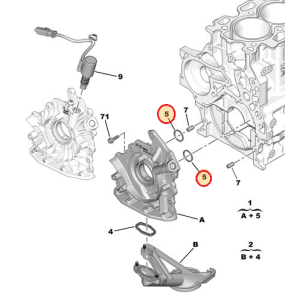 Engine oil pump gasket OEM Citroen/Peugeot 1,6HDI EURO5