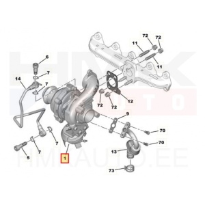 Turboahdin OEM Citroen/Peugeot 1,6BlueHDI EURO6
