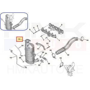 Tahmafilter(DPF/FAP) OEM Jumpy/Expert 1,5BlueHDI DV5R    K746