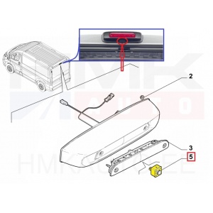 Caméra de recul OEM Jumper/Boxer/Movano/Proace Max MCA 2024- , Ducato MCA 2021- (H2 L1-L3)