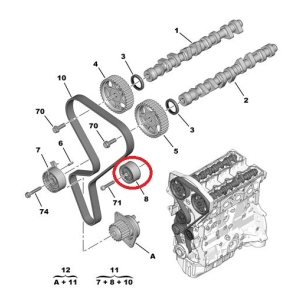 Timing belt guide pulley Peugeot/Citroen 1.6 TU5JP4 00-