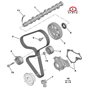 Timing belt kit OEM Peugeot/Citroen 1,4HDI