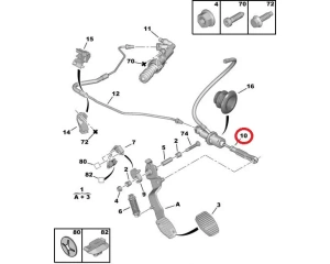 Siduri peasilinder OEM Citroen Berlingo/Peugeot Partner 2008-