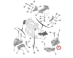 Moottorin tuki, vasen Nemo/Bipper