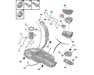 Additif FAP OEM Citroen/Peugeot