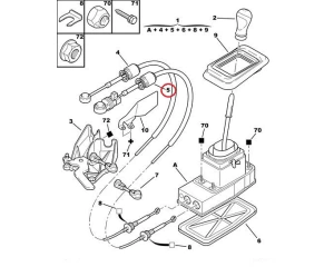 Käiguhoovastiku tross OEM Citroen C5/Peugeot 407