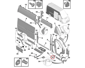 Baguette protectrice, moulure montant B, droite OEM Jumper/Boxer/Ducato 2006- (L4)