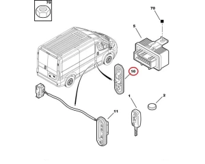 Sliding door contact Jumper/Boxer/Ducato 2006-