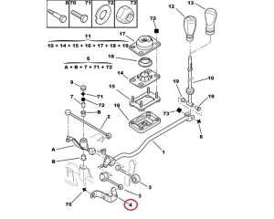 Vaihteenvalitsin/siirtotankon tuki OEM Berlingo/Partner MA vaihtesto