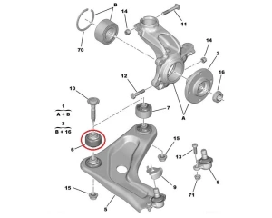 Cайлентблок переднего рычага , передний нижний Citroen C3(A51), C4 Cactus, DS3