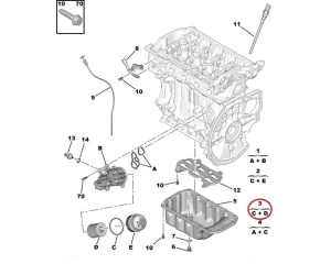 Õlifilter OEM Citroen/Peugeot