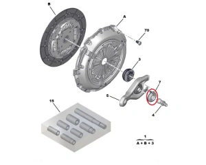 Douille de fourchette de débrayage, embrayage OEM Citroen/Peugeot