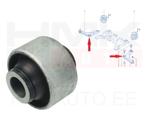 Etualatukivarren hela , etu Renault Laguna III , Latitude