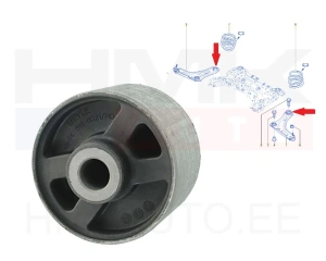 Etualatukivarren hela , taka Renault Laguna III , Latitude