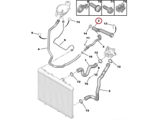 Jäähdytysnesteputki OEM Citroen/Peugeot EP6C