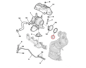 Joint de turbocompresseur OEM Citroen Nemo/Peugeot Bipper 1,3HDI