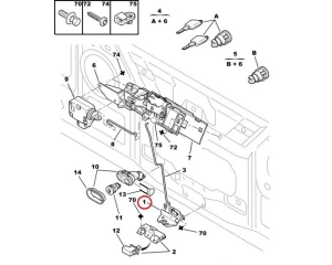SOODUS!!! Tagaluugi lukusti OEM Peugeot 206/Citroen Xsara