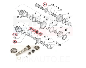 Vaihteiston sivuakselisarja 15x73 / 40h. OEM Jumper/Boxer/Ducato 2006-