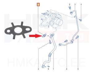 Прокладка трубки возврата масла турбины OEM Renault 2,0dCI