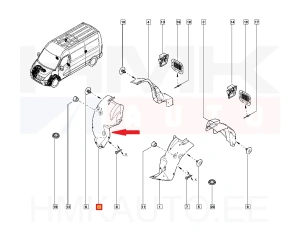 Esilogari esiosa parem Renault Master III