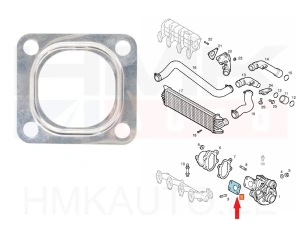SOODUS!!! Turbo tihend Citroen/Peugeot/Renault/Opel 2,8HDI