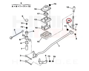Vaihdekeppi OEM Citroen/Peugeot