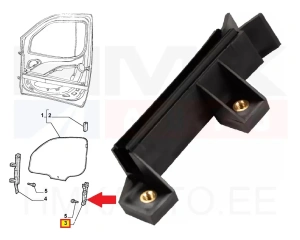 Sivulasin ohjain, etuovi vasen OEM Fiat Doblo