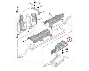 Термоэкран глушителя OEM Citroen/Peugeot 1,6HDi