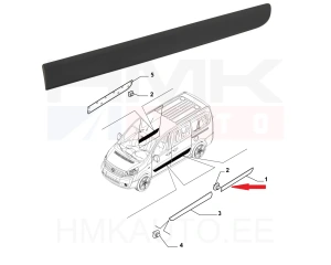 Baguette de porte coulissante gauche OEM Jumpy/Expert/Scudo 2007-