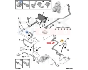 Jäähdytysnesteputket OEM Jumpy/Expert/Scudo