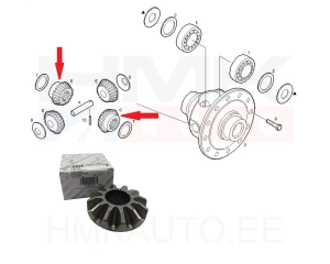 Pignon planétaire différentiel, essieu arrière OEM Iveco Daily