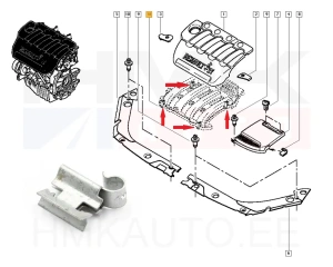 Moottorin suojuksen kiinnitysklipsi OEM Renault 1,8-2,0