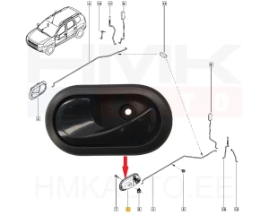 Poignée de porte intérieur gauche (avant/arrière) Dacia Duster,Logan