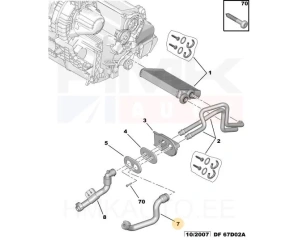 Jäähdytysletku OEM Citroen C5 / Peugeot 407