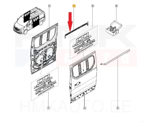 Sliding door guide rail cover, right OEM Renault Trafic/Opel Vivaro 2014-  LWB