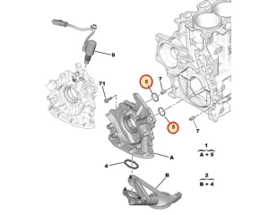 Joint d'étanchéité, pompe à huile OEM Citroen/Peugeot 1,6HDI EURO5