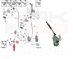 Serrure de porte arrière inférieur droite OEM Nemo/Bipper/Fiorino