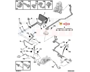 Tuyau de refroidissement OEM Jumpy/Expert/Scudo 2007- L2