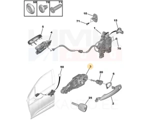 Door handle module front left/sliding right/rear left OEM Citroen/Peugeot