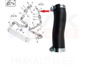 Turbo õhutoru(turbo poolne osa) Jumper/Boxer 2.0-2.2BlueHDi Euro6