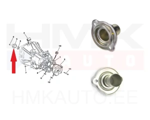 Направляющая выжимного подшипника OEM Citroen/Peugeot/Fiat