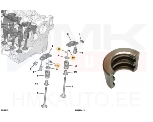 Klapi poolkuu OEM Citroen/Peugeot DW10/DW12