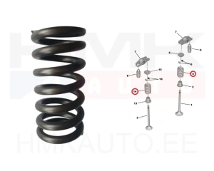 Klapivedru OEM Citroen/Peugeot/Fiat 1,5HDI/2,0HDI/2,2HDI  (DV5/DW10/DW12-mootorid)