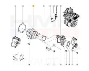 EGR jahutusradiaator OEM Renault 2,0DCI 2019-