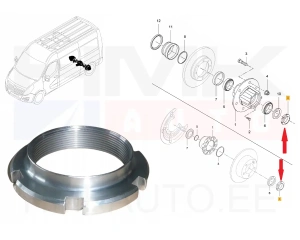 Écrou roulement de roue arrière OEM Renault Master III RWD