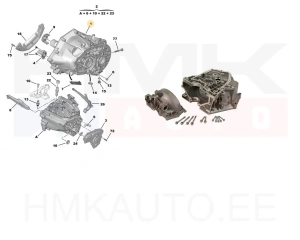 Käigukasti korpus (sidurikoda) OEM Jumper/Boxer 2,0-2,2HDI *DW10-DW12 mootorid
