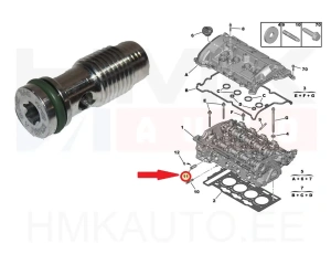 Õlirõhu klapp plokikaanes OEM Citroen/Peugeot 1,6 EP-mootorid